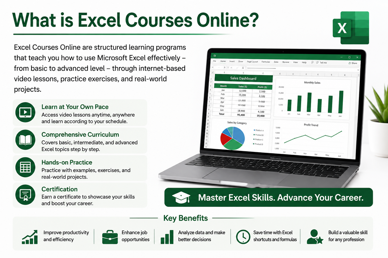 Excel courses online: learn at your pace