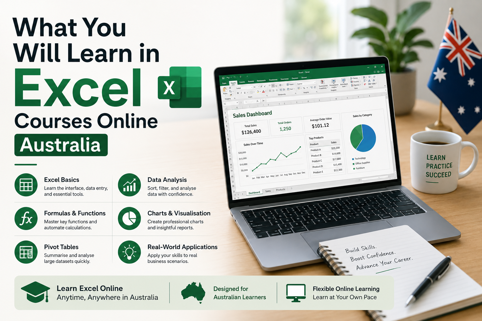 Excel courses online Australia