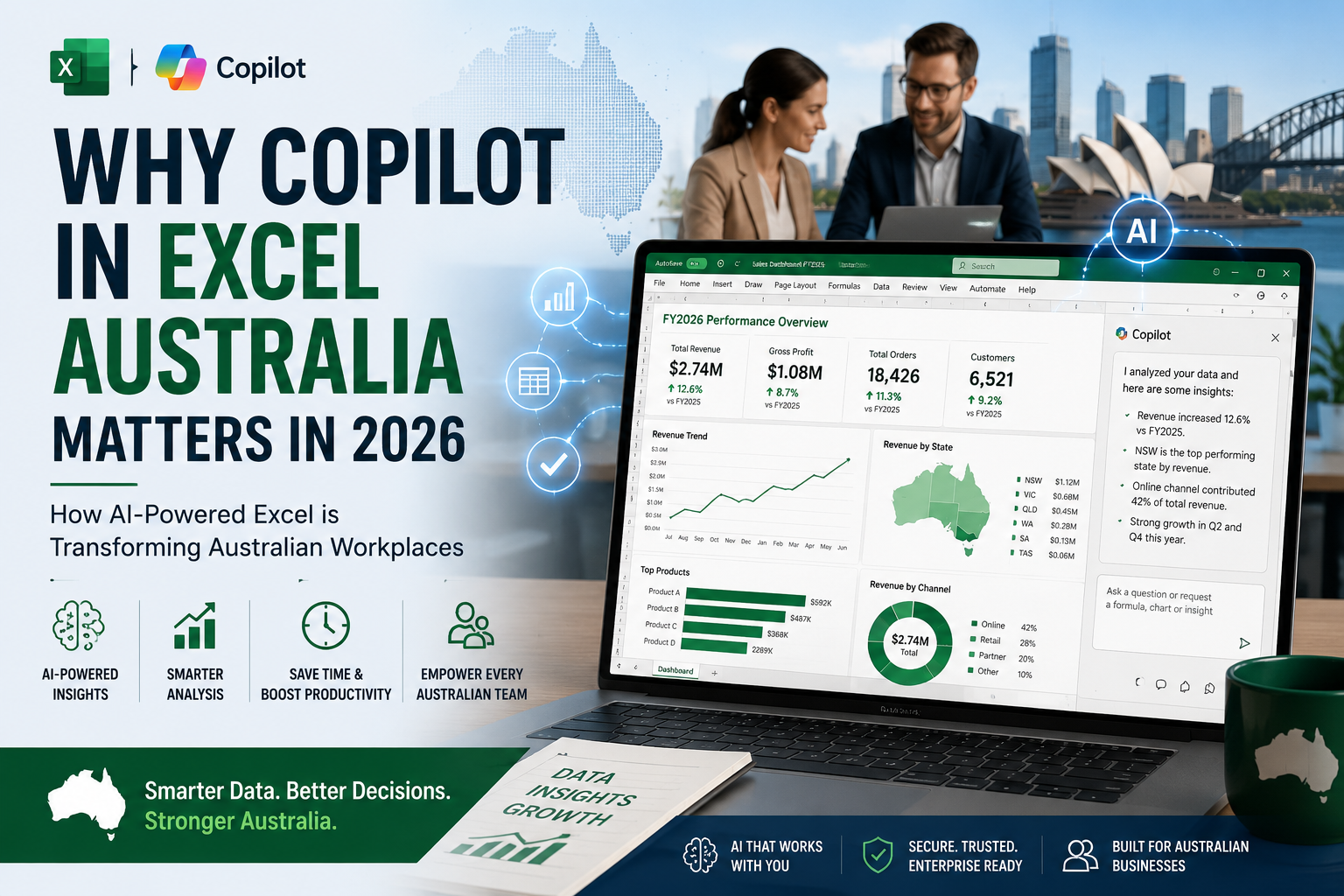 Copilot in Excel Australia