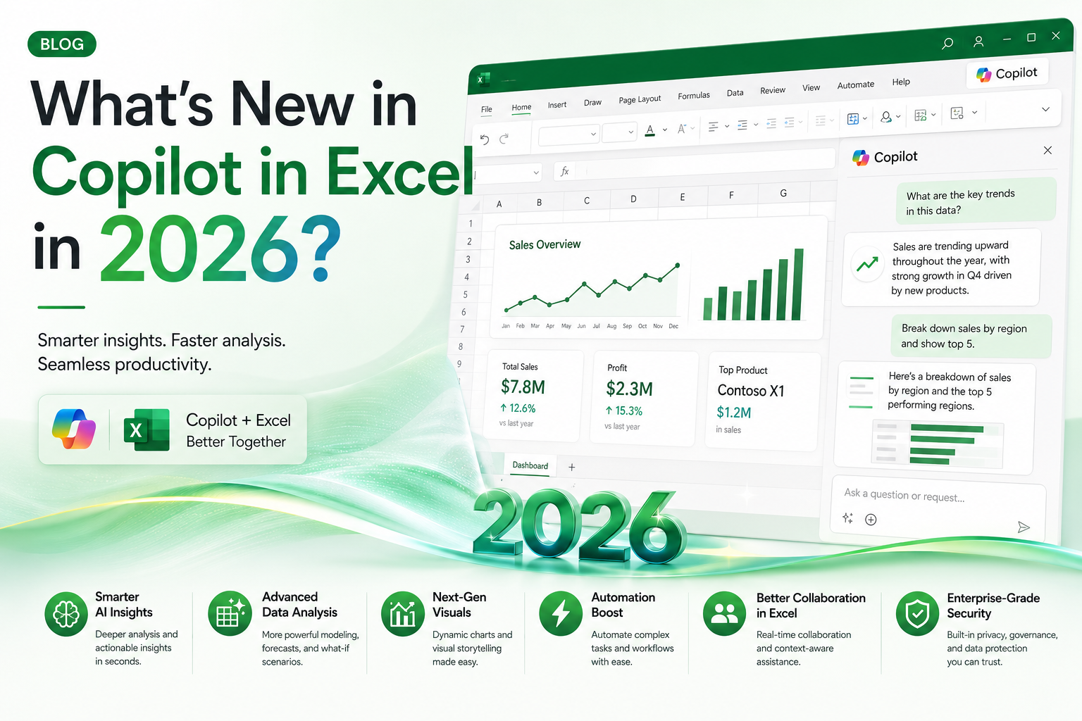 Copilot in Excel