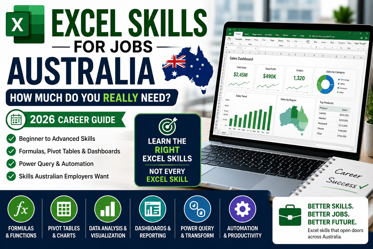 Excel Skills for Jobs Australia: Beginner to Advanced Guide