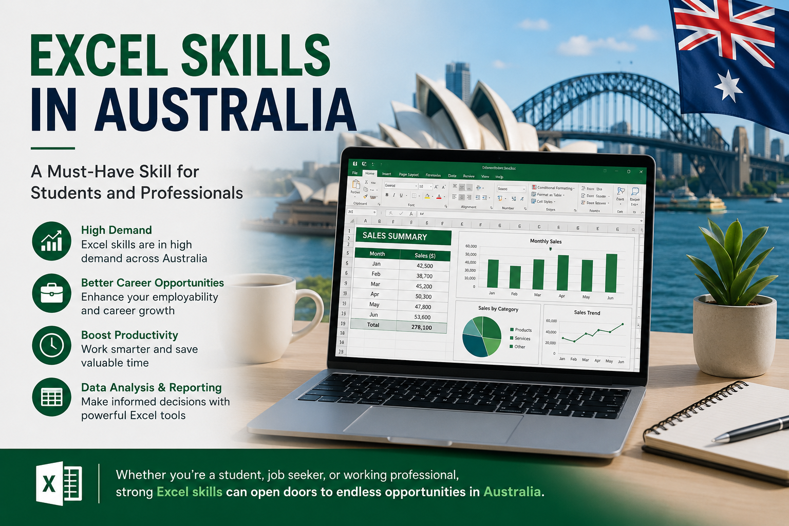 Excel skills in Australia