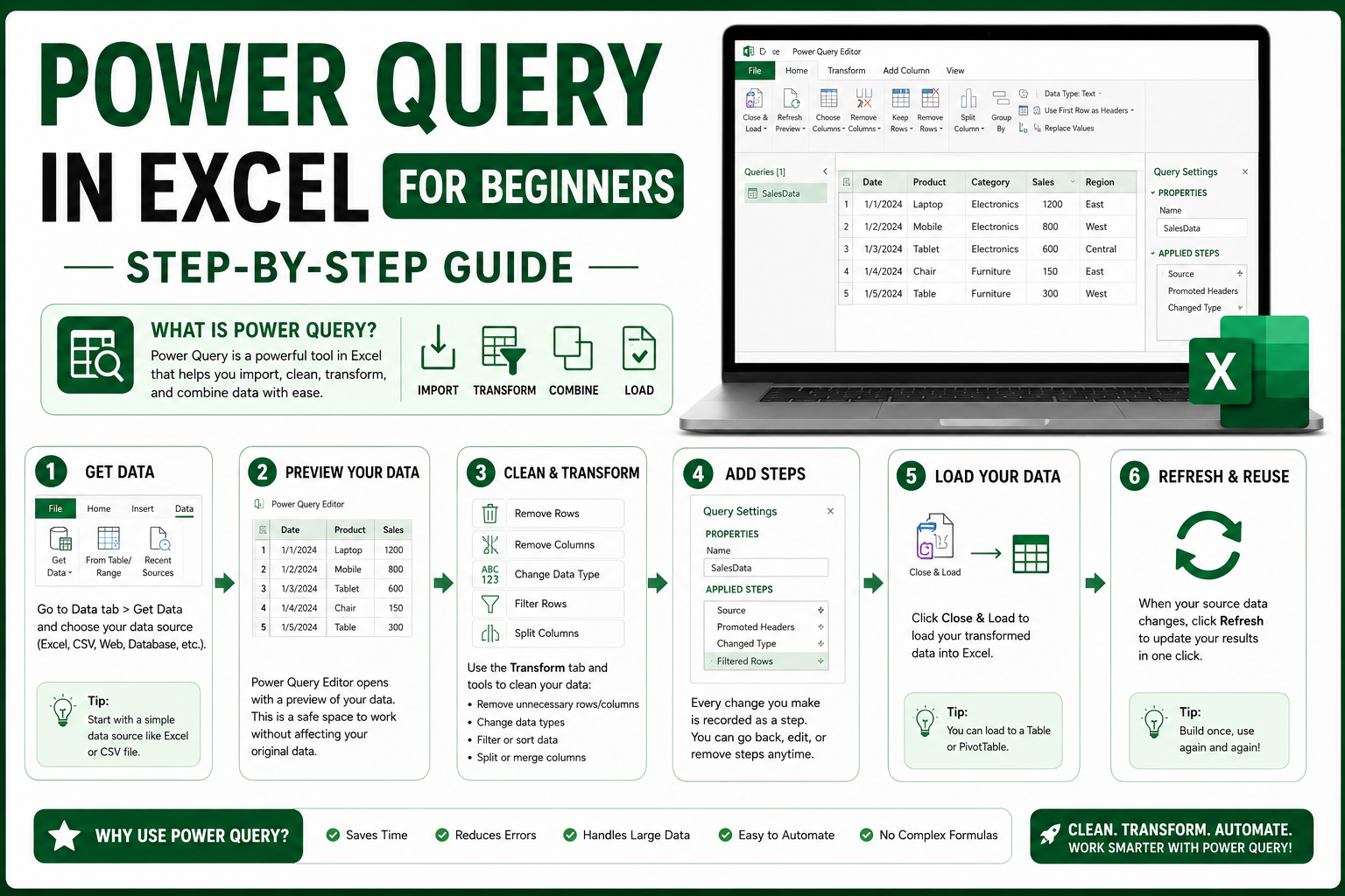 Power Query in Excel for Beginners