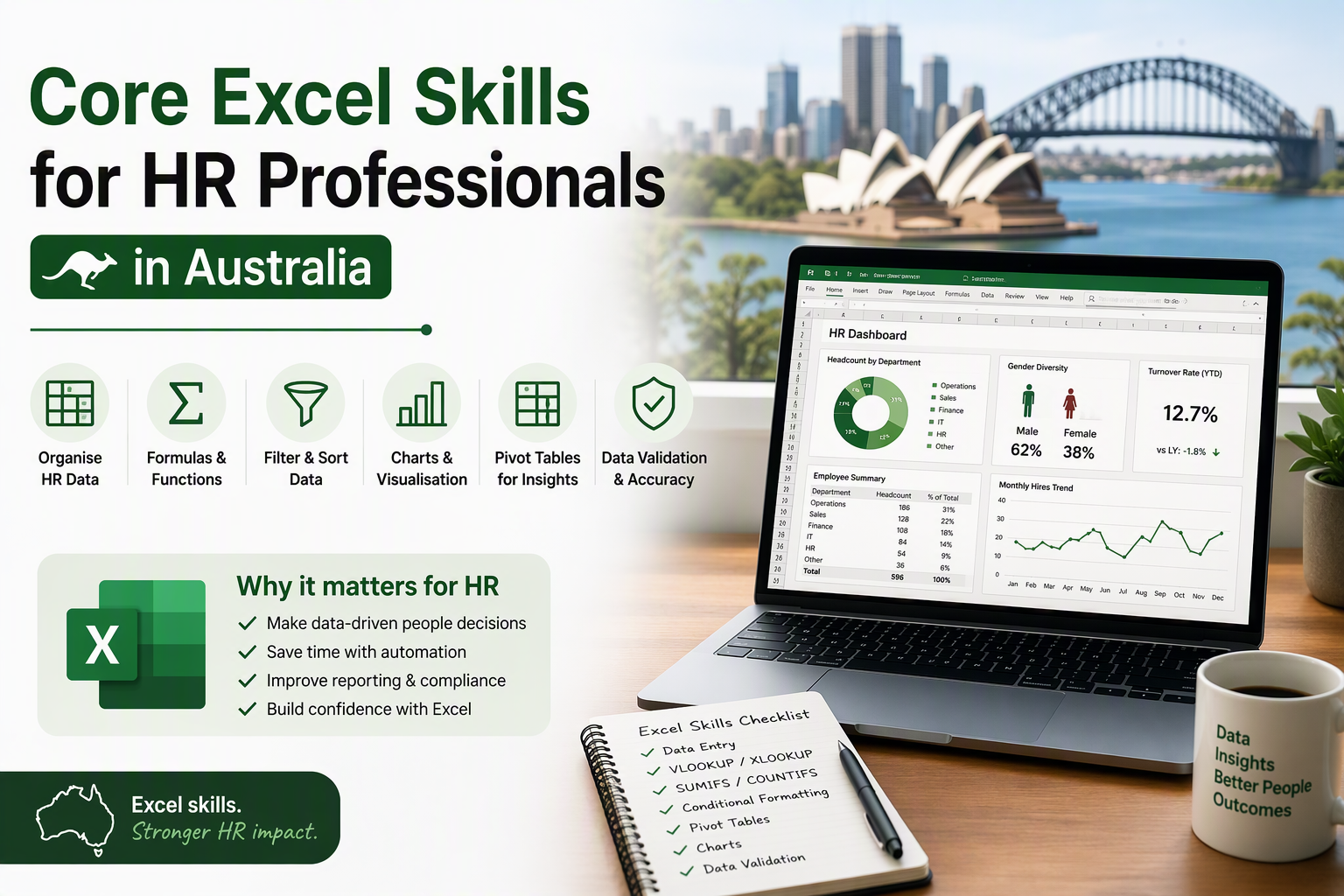 Excel for HR professionals Australia 2026 skills guide