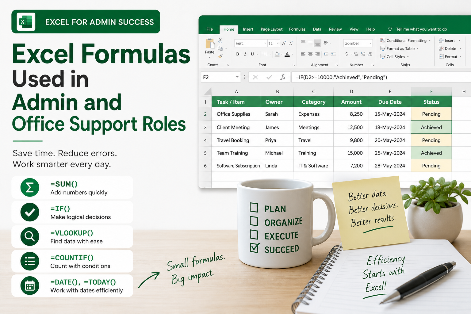 Excel for admin jobs in Australia