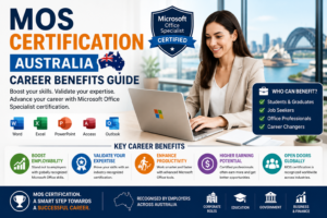 MOS Certification Australia Career Benefits Guide