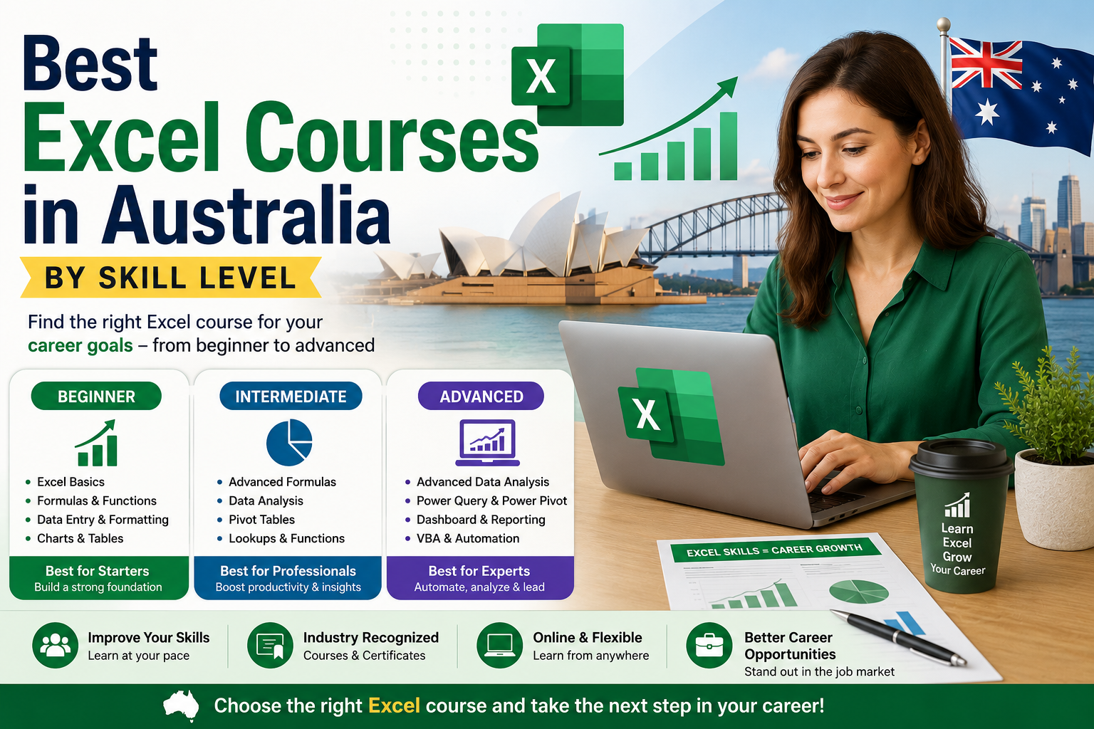 best Excel course in Australia
