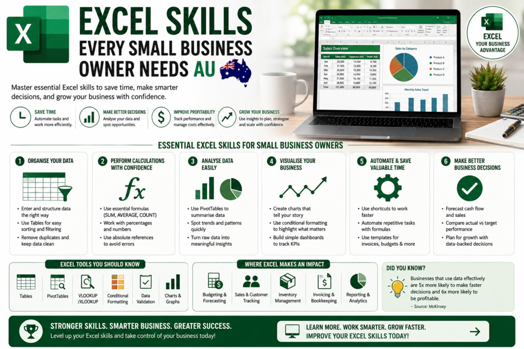 Excel Skills Every Small Business Owner Needs AU