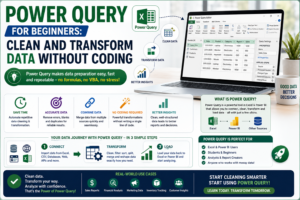 Power Query for Beginners Clean and Transform Data Without Coding